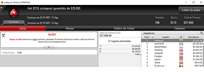 Forras Online: eskinazi Conquista o 9 Monday 6-Max & Mais 102