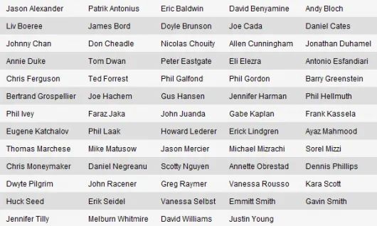 Weekly Turbo: PokerStars EPT Grand Final muda-se para Madrid, Drama entre Sorel Mizzi e John... 103