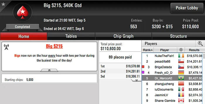 Dowgh-Santos (k) e gremistaAK (.9k) em Destaque na Reta de Segunda 106