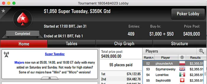 Naza114 Lidera, Phounder, Luis Dono, RuiNF e Ruivo Faturam nas .com 102