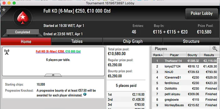 Naza114, rodmarcos e Nuno Mafra Foram os Destaques de Sexta-Feira 101