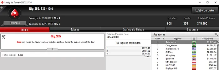 Douglas Ferreira Apronta no PokerStars & Mais 103