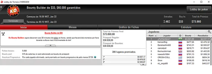 Striker'1992, naformadalei e ¿PqTãoSério? Brilharam no Pokerstars 104