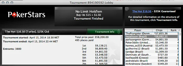 Thiago Camilo Vence The Big 2 & madeira 300 Vence 2 Nightly 103