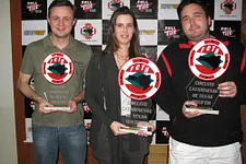 Resultados CCTH Jaraguá do Sul