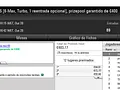 €1,178 para KeyzerSozePT e €1,110 para Jgrhajsj na PokerStars.pt 117