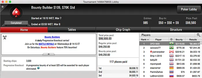 Yago Simplício e DFD1909 Cravaram na Reta de Segunda 102