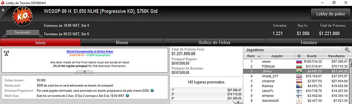 WCOOP: PaolinoBR Crava Primeiro Título para o Brasil & Mais 103