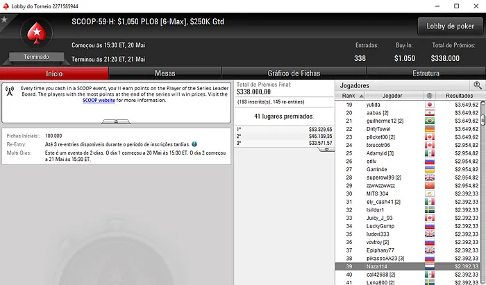 Mojo_9_Iggy, fellatiado, NANDO368 e Naza114 Amealham Prémios no SCOOP 104