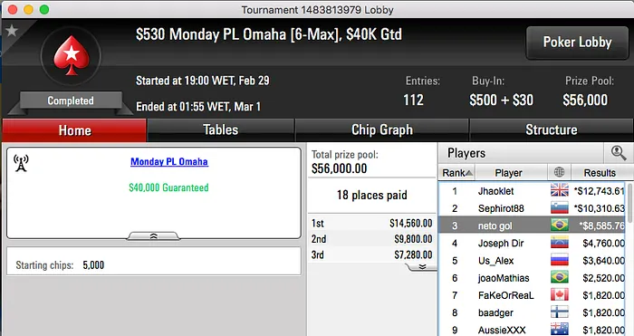 neto gol Bronze no 0 Monday PLO, João Mathias na FT & Mais 101