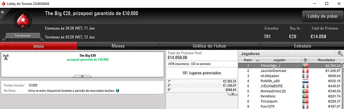 pi$toleiro, tribetes10 e P0kerSt@r_J Brilham na Sessão de Segunda 103