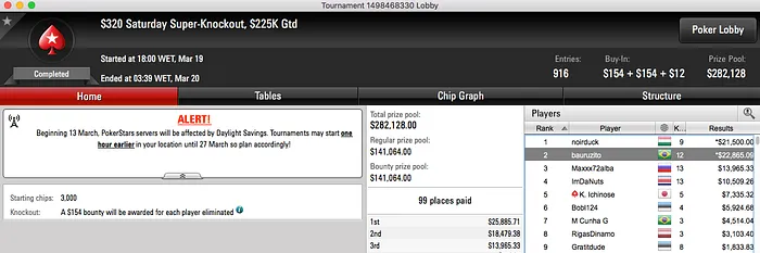 bauruzito, ARIELIPOKER e Padilha Brilham no PokerStars 101