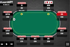 Trip Aces Versus a Straight Draw on the Turn