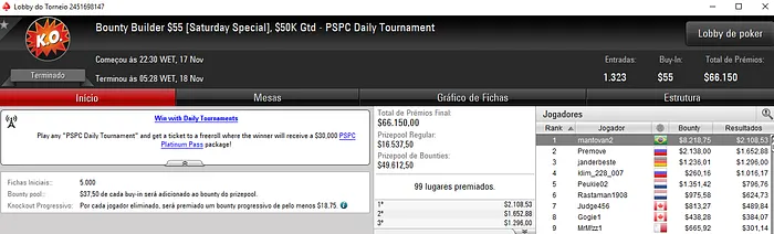 Thiago Crema Vence o High Roller Club: ,050 Cooldown para ,014 102