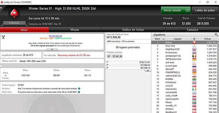 Dois Títulos para o Brasil nos Eventos Micro e Mais Resultados 104