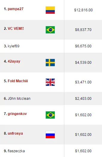 "HoffmanGC" Vice no Big  & Muito Mais Forras Online 102