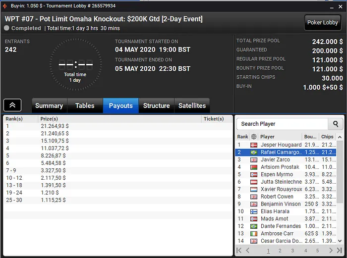 wpt online series partypoker