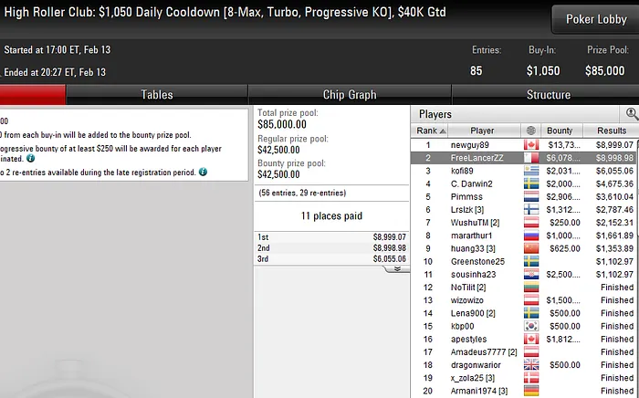 poker online pokerstars