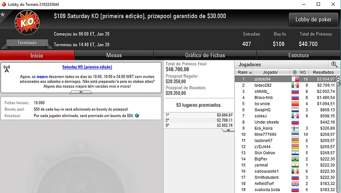 Filipe "Zagazaur" Oliveira Vence Eliminator da partypoker 102