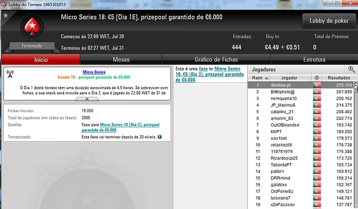 LLFernandez, GANDI[FCP] e rob_roy1313 Conquistam Micro Series #23, #27 e #28 106