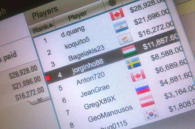 torneios online pokerstars