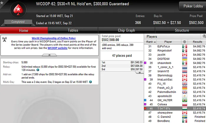 WCOOP '16: Fernando Brito no dia 2 do Evento #65; Tacuara e FreeLancerZZ Premiados 101