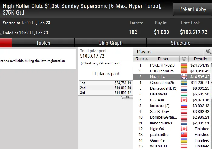 pokerstars poker online