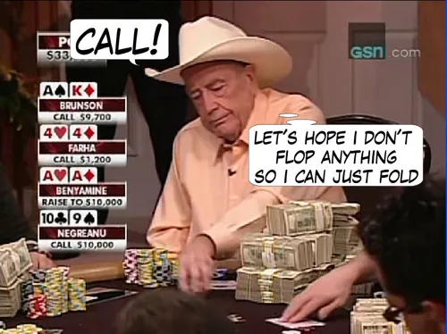 High Stakes Poker Cómico! Negreanu vs Benyamine 104