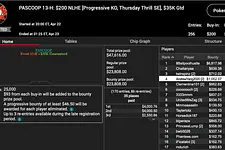 The latest day of PASCOOP action saw a $200 PKO played out.