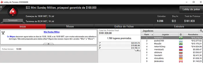 Domingo Recheado para great dant, Giant_Santos, Eduardo850 & Mais 104