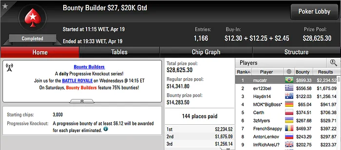 guix2x Crava Bounty Builder 5, LaliTournier o Big  & Mais 113