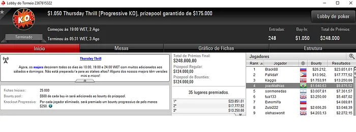 João Baumgarten Brilha nos Thursdays Thrills do PokerStars & Mais 101