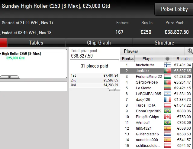 poker online pokerstars