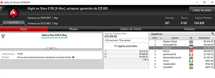 policy10 Vence Midnight Express €20; Mr druqs 3º no Night on Stars €100 102