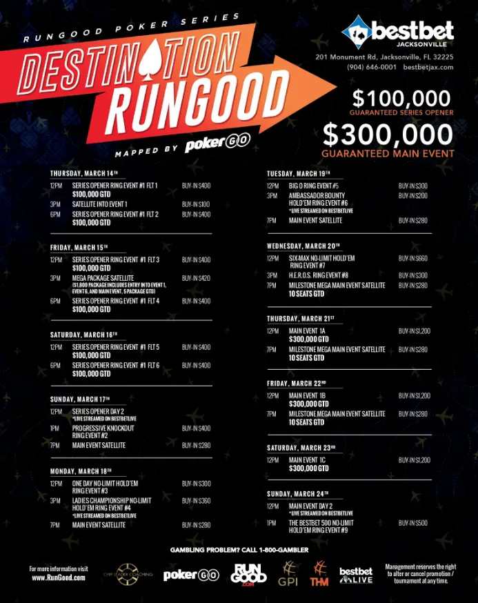 2024 RGPS Jacksonville schedule