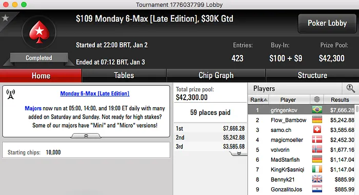 Dimitri Gringenkov Crava 9 Monday 6-Max & Mais 101