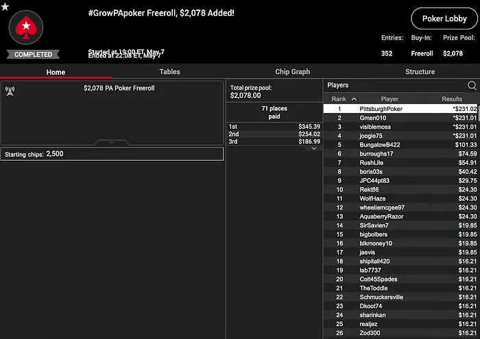 #GrowPAPoker Freerol