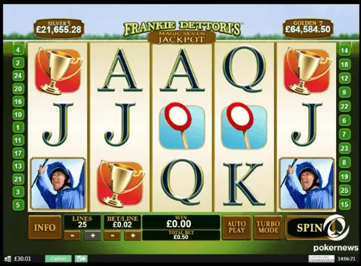 Frankie Dettori’s Magic Seven Jackpot