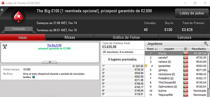 iDuckz Conquista o The Hot BigStack Turbo €50 e o The Big €100 102