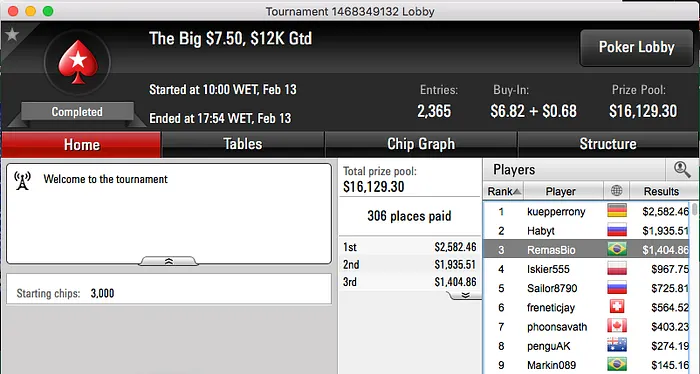 Batovs Crava Big , é_memiu vice no Big 9 & Mais 104