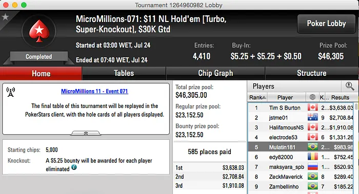 Diego Bittar e ohanaaa Cravam no MicroMillions XI 103