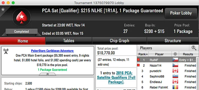 Rui "RuiNF" Ferreira Conquistou 4º Pacote Rumo ao PCA 2016 101