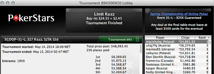 João "Naza114" Vieira 4º no Evento #33 Medium (k) & Mais 106