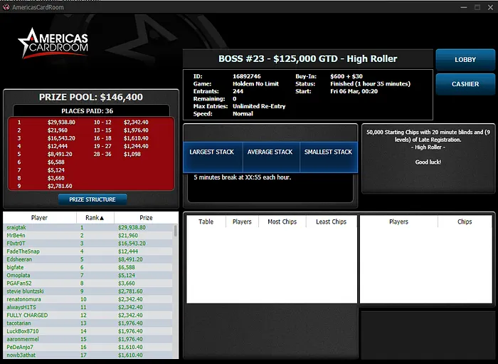 Americas cardroom poker online