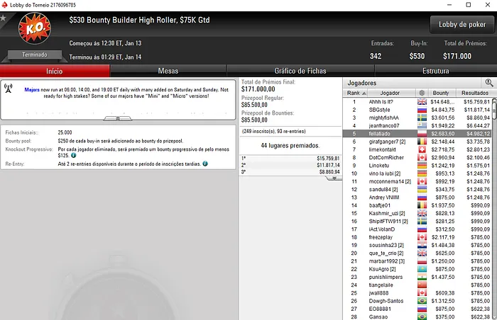 Manuel "fellatiado" Ruivo recebe Maior Prémio Luso em Sessão Recheada 101