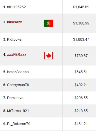 Francisco Oliveira, André Moreira, André Santos e Ricardo Dias Amealham Online 102