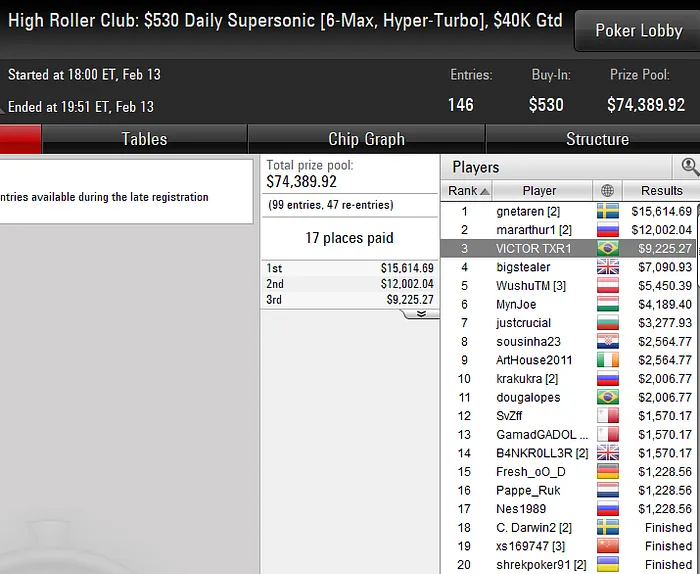 pokerstars poker online