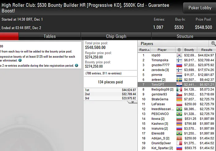 poker online pokerstars
