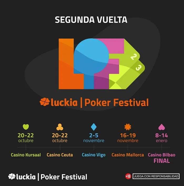 Luckia Poker Festival