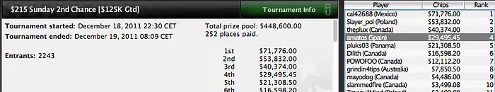 Un domingo especial para los jugadores españoles 103